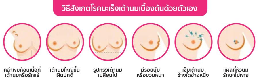 โครงการ Rethink Pink We Care ปี 3 ร่วมต้านภัยมะเร็งเต้านม ตรวจพบเร็วรักษาหาย เช็คได้ด้วยตนเอง โครงการ Rethink Pink We Care ปี 3 ร่วมต้านภัยมะเร็งเต้านม ตรวจพบเร็วรักษาหาย เช็คได้ด้วยตนเอง