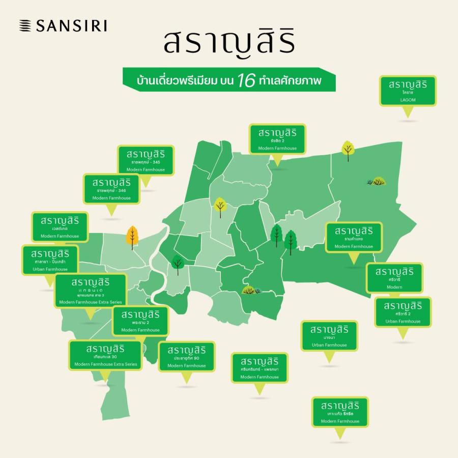 แสนสิริ ปรับโฉม “สราญสิริ” ชูโมเดลใหม่บ้านเดี่ยวพรีเมียม พร้อมเปิดตัว “สราญสิริ แกรนเด พุทธมณฑล สาย 3” ที่ดินขนาดใหญ่ 100 ตร.วา ใกล้ ถ.บรมฯ 5 นาที แสนสิริ ปรับโฉม “สราญสิริ” ชูโมเดลใหม่บ้านเดี่ยวพรีเมียม พร้อมเปิดตัว “สราญสิริ แกรนเด พุทธมณฑล สาย 3” ที่ดินขนาดใหญ่ 100 ตร.วา ใกล้ ถ.บรมฯ 5 นาที