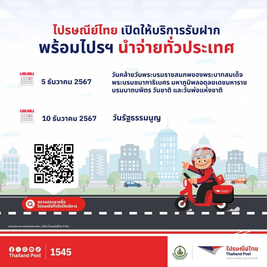 ไปรษณีย์ไทยเปิดให้บริการรับฝากและนำจ่ายทั่วประเทศ ในวันหยุดเดือนธันวาคม “วันพ่อแห่งชาติ วันรัฐธรรมนูญ ”