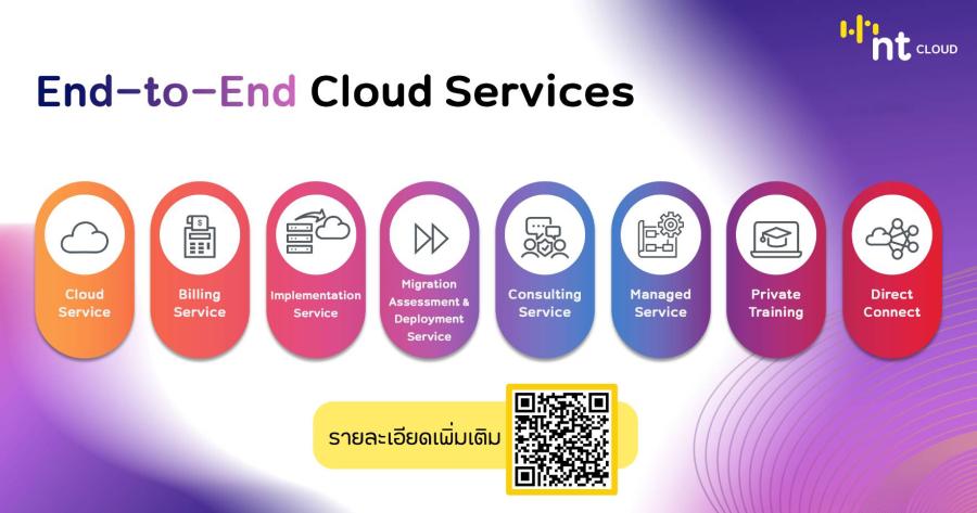 NT เผยแนวทางสำคัญในการใช้เทคโนโลยีคลาวด์ให้สอดคล้องกับมาตรฐานความปลอดภัย NT เผยแนวทางสำคัญในการใช้เทคโนโลยีคลาวด์ให้สอดคล้องกับมาตรฐานความปลอดภัย