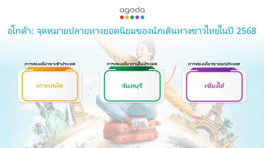 อโกด้าเผย เซี่ยงไฮ้กลายมาเป็นจุดหมายปลายทางยอดนิยมของนักเดินทางชาวไทย อโกด้าเผย เซี่ยงไฮ้กลายมาเป็นจุดหมายปลายทางยอดนิยมของนักเดินทางชาวไทย