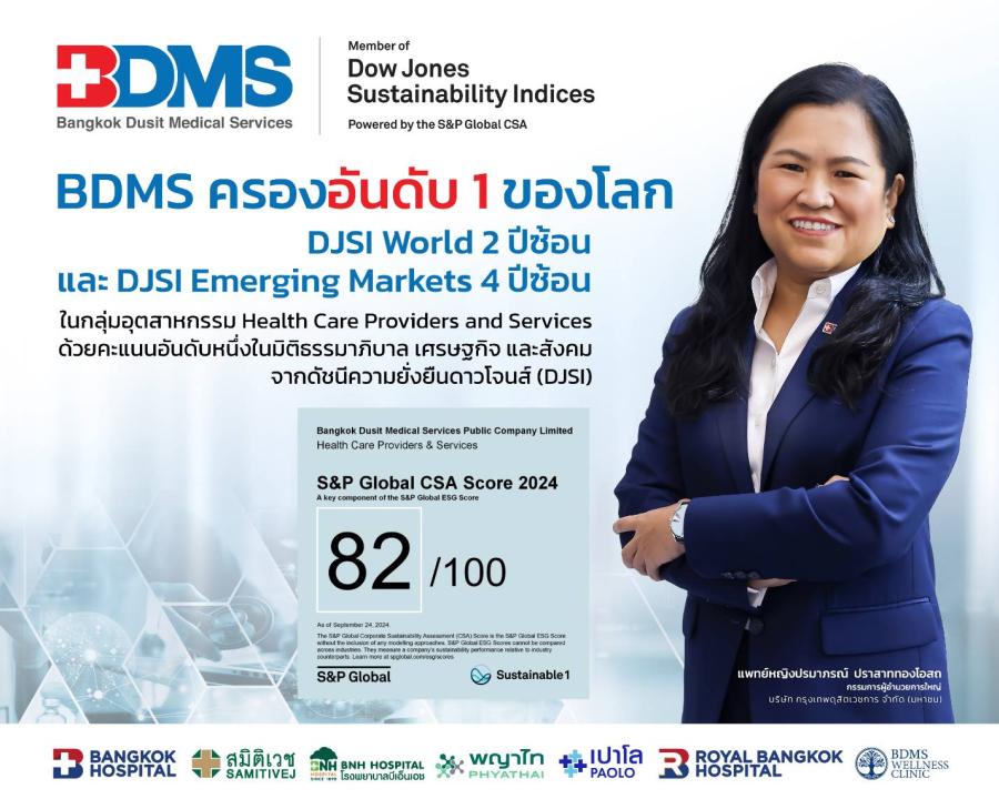 BDMS ครองอันดับหนึ่งของโลก ผู้นำดัชนีความยั่งยืนดาวโจนส์ DJSI ต่อเนื่อง 2 ปีซ้อน (DJSI World และ DJSI Emerging Markets 2024) BDMS ครองอันดับหนึ่งของโลก ผู้นำดัชนีความยั่งยืนดาวโจนส์ DJSI ต่อเนื่อง 2 ปีซ้อน (DJSI World และ DJSI Emerging Markets 2024)