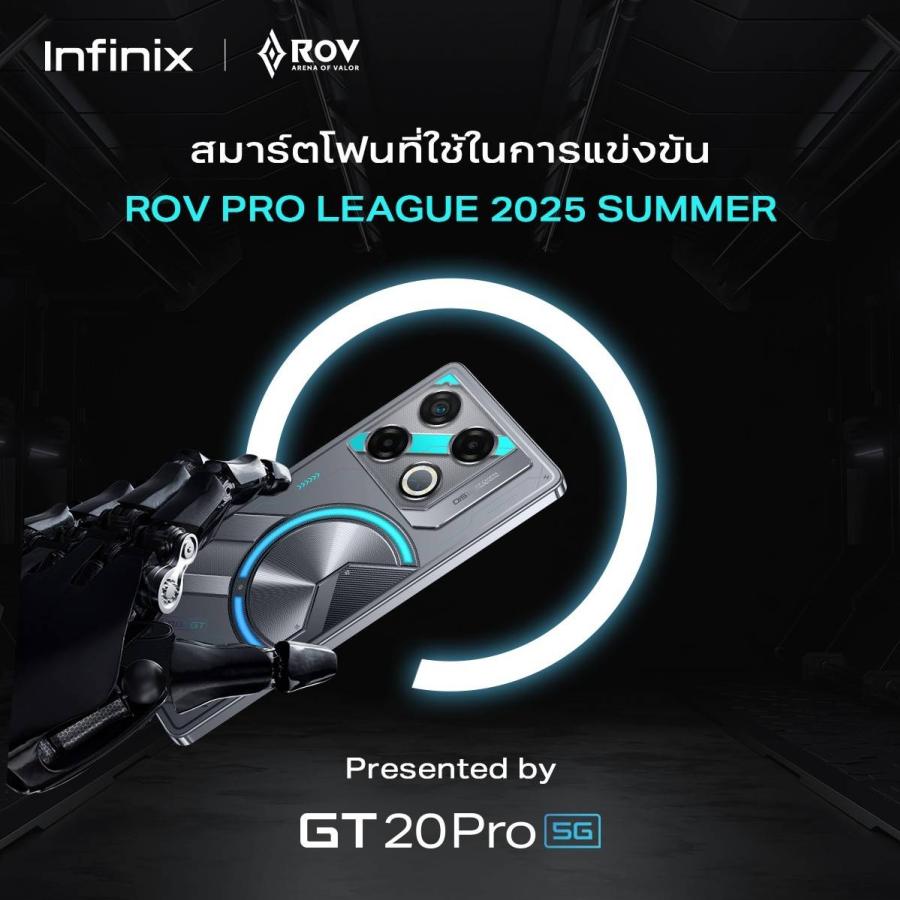 อินฟินิกซ์ เดินหน้าสนับสนุน RoV Pro League ต่อเนื่องเป็นปีที่ 2  พร้อมส่ง GT 20 Pro 5G เป็นสมาร์ทโฟนประจำการแข่งขัน RPL 2025 Summer