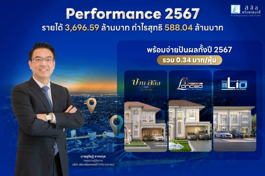 ลลิล พร็อพเพอร์ตี้ ประกาศผลประกอบการปี 2567 มียอดรับรู้รายได้ทั้งปีที่ 3696.59 ล้านบาท กำไรสุทธิ 588.04 ล้านบาท พร้อมจ่ายปันผลทั้งปี 2567 รวม 0.34 บาท/หุ้น