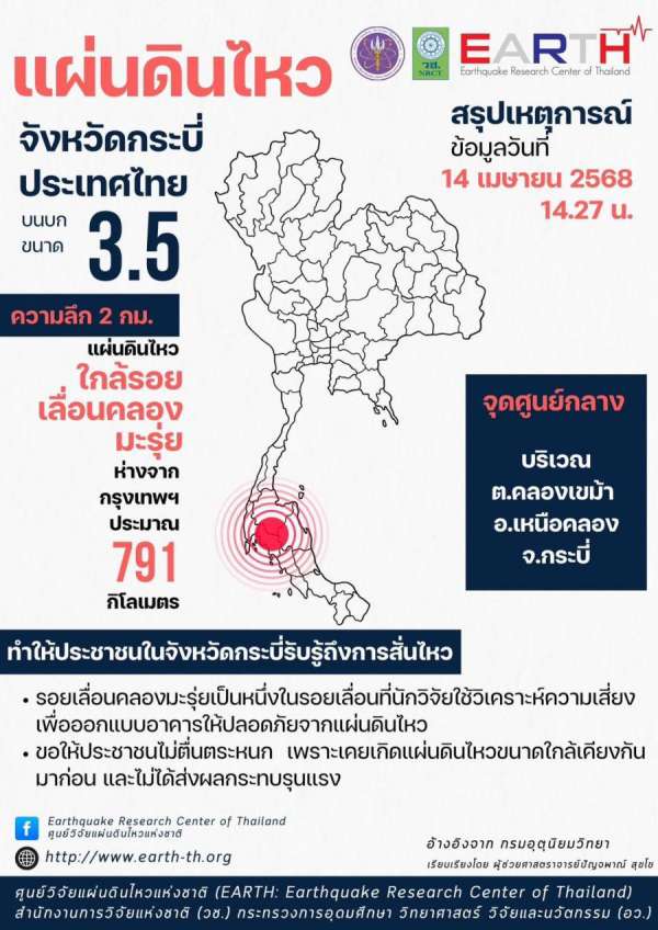 อว. สรุปเหตุการณ์แผ่นดินไหว จ.กระบี่ 14 เมษายน 2568 พร้อมเน้นย้ำความสำคัญของการเตรียมความพร้อมรับมือภัยพิบัติ