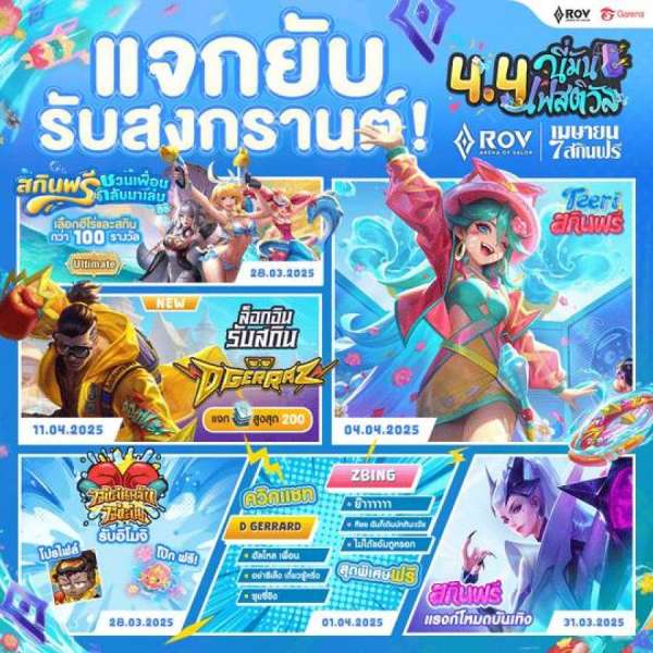 RoV ฉลองสงกรานต์สุดยิ่งใหญ่! แจกฉ่ำ 7 สกินฟรี  พร้อมเปิดตัว Zbing z. และ D Gerrard เป็นพรีเซ็นเตอร์สกินสงกรานต์  เตรียมจัด Arena of ThaiRhythm คอนเสิร์ตสงกรานต์สุดมันส์ 12 - 14 เม.ย.นี้