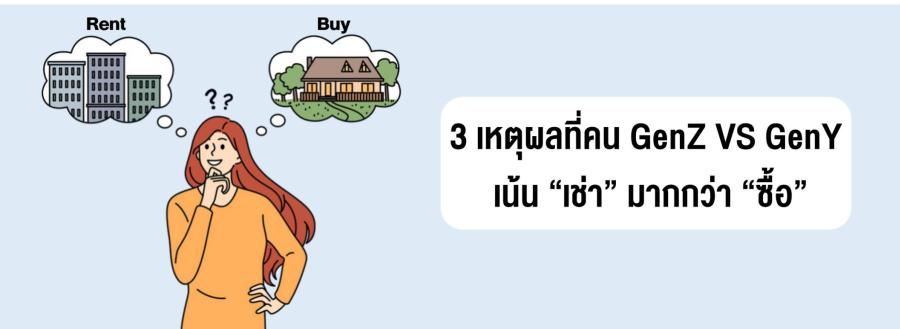 แอล ดับเบิลยู เอสฯ เปิด 3 เหตุผล คน Gen Z & Gen Y เน้น “เช่า” มากกว่า “ซื้อ”