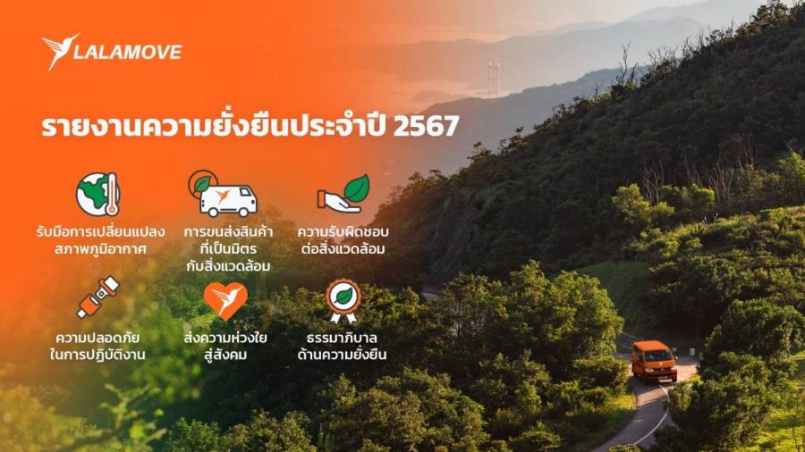 ลาลามูฟเร่งขยายยานยนต์ไฟฟ้าและสนับสนุน EV ในไทยพร้อมยกระดับคุณภาพชีวิตของผู้ขับขี่ทุกคน ลาลามูฟเผยรายงานประจำปีของบริษัทประจำปี 2567 เน้นความด้านการมองเห็นระดับสูงเชิงกลยุทธ์ลดประสิทธิภาพของเมนบอร์ดเมนบอร์ด สายการบินส่งเสริมความสำเร็จขององค์กรรวมไปถึงทั้งบริษัท ผู้ขับขี่ ชุมชน และสิ่งแวดล้อม ลาลามูฟเร่งขยายยานยนต์ไฟฟ้าและสนับสนุน EV ในไทยพร้อมยกระดับคุณภาพชีวิตของผู้ขับขี่ทุกคน ลาลามูฟเผยรายงานประจำปีของบริษัทประจำปี 2567 เน้นความด้านการมองเห็นระดับสูงเชิงกลยุทธ์ลดประสิทธิภาพของเมนบอร์ดเมนบอร์ด สายการบินส่งเสริมความสำเร็จขององค์กรรวมไปถึงทั้งบริษัท ผู้ขับขี่ ชุมชน และสิ่งแวดล้อม