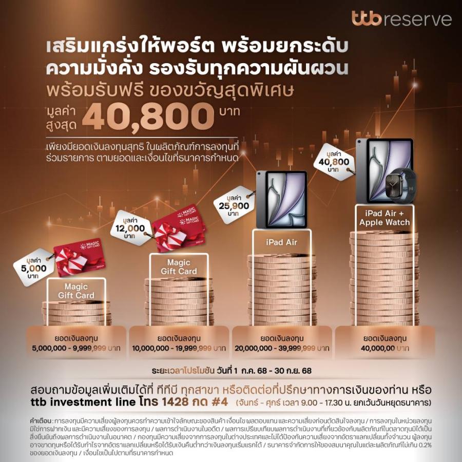 ทีทีบี ชวนลูกค้าต่อยอดความมั่งคั่ง เสริมความแกร่งให้พอร์ตการลงทุน พร้อมรับฟรี ของขวัญสุดพิเศษ มูลค่าสูงสุด 40800 บาท ทีทีบี ชวนลูกค้าต่อยอดความมั่งคั่ง เสริมความแกร่งให้พอร์ตการลงทุน พร้อมรับฟรี ของขวัญสุดพิเศษ มูลค่าสูงสุด 40800 บาท
