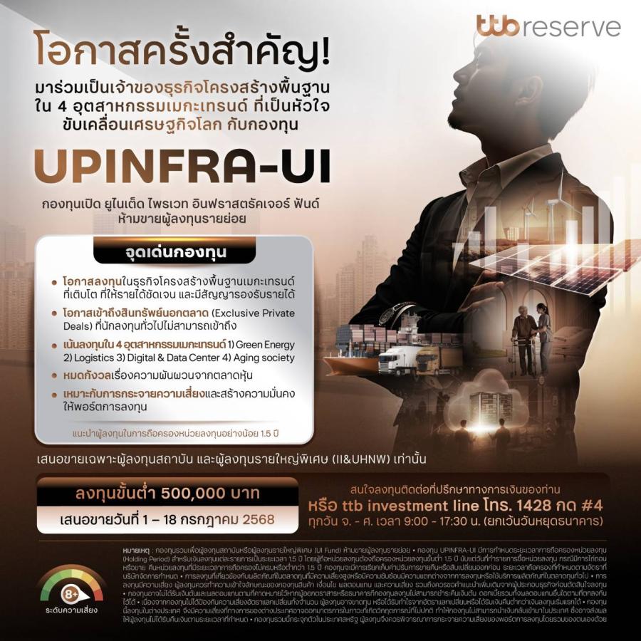 ทีทีบี เปิดขาย IPO กองทุนเปิด ยูไนเต็ด ไพรเวท อินฟราสตรัคเจอร์ ฟันด์ ห้ามขายผู้ลงทุนรายย่อย (UPINFRA-UI) โอกาสเข้าถึงสินทรัพย์นอกตลาด ในธุรกิจโครงสร้างพื้นฐาน  4 อุตสาหกรรมเมกะเทรนด์ชั้นนำ ที่จะมาขับเคลื่อนเศรษฐกิจโลกในอนาคต เสนอขายครั้งแรก (IPO) วันที่ 1-18 กรกฎาคม 2568 นี้