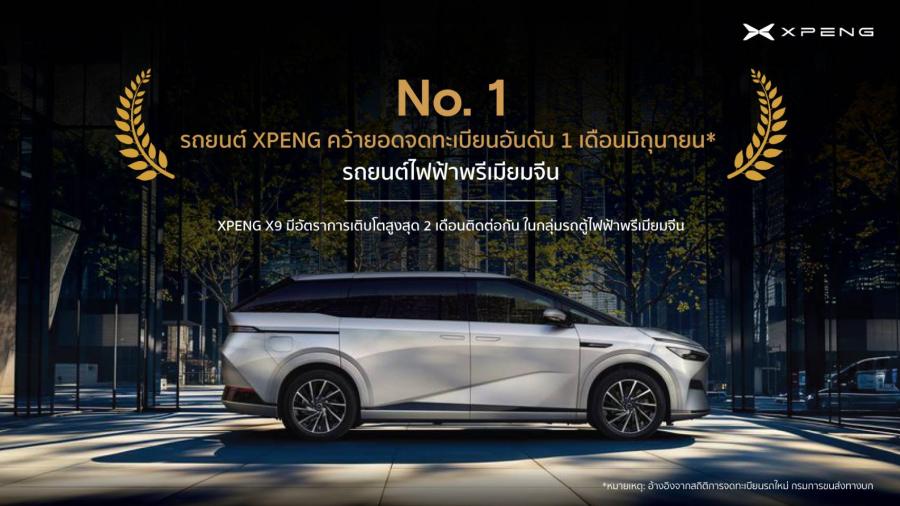 เอ็กซ์เผิง คว้ายอดจดทะเบียนอันดับ 1 ตลาดรถยนต์ไฟฟ้าพรีเมียมจีนในไทย พร้อมจัดงาน ‘XPENG ROADSHOW 2025’ สัมผัสและทดลองขับ G6 และ X9 รับข้อเสนอร้อนแรง! ดอกเบี้ย 0% ช่วยผ่อน 5000 บาท ฯลฯ เอ็กซ์เผิง คว้ายอดจดทะเบียนอันดับ 1 ตลาดรถยนต์ไฟฟ้าพรีเมียมจีนในไทย พร้อมจัดงาน ‘XPENG ROADSHOW 2025’ สัมผัสและทดลองขับ G6 และ X9 รับข้อเสนอร้อนแรง! ดอกเบี้ย 0% ช่วยผ่อน 5000 บาท ฯลฯ