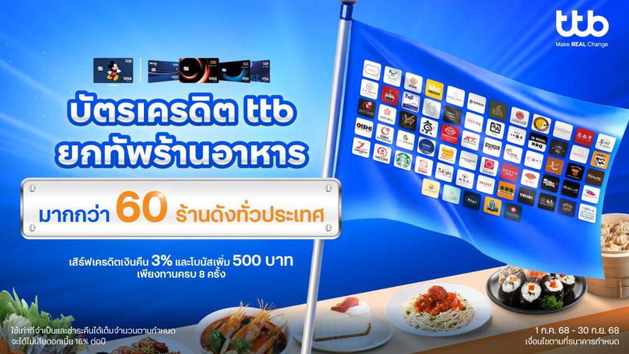 บัตรเครดิต ttb ยกทัพร้านอาหารมากกว่า 60 ร้านทั่วประเทศ เสิร์ฟเครดิตเงินคืน 3% และโบนัสเพิ่ม 500 บาท เพียงทานครบ 8 ครั้ง บัตรเครดิต ttb ยกทัพร้านอาหารมากกว่า 60 ร้านทั่วประเทศ เสิร์ฟเครดิตเงินคืน 3% และโบนัสเพิ่ม 500 บาท เพียงทานครบ 8 ครั้ง
