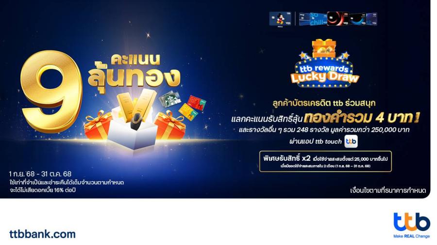 บัตรเครดิต ttb จัดแคมเปญ “ยิ่งแลก ยิ่งลุ้น” ผ่านแอป ttb touch รับสิทธิ์ลุ้นรางวัลทองคำรวม 4 บาท และรางวัลอื่น ๆ รวมกว่า 250000 บาท