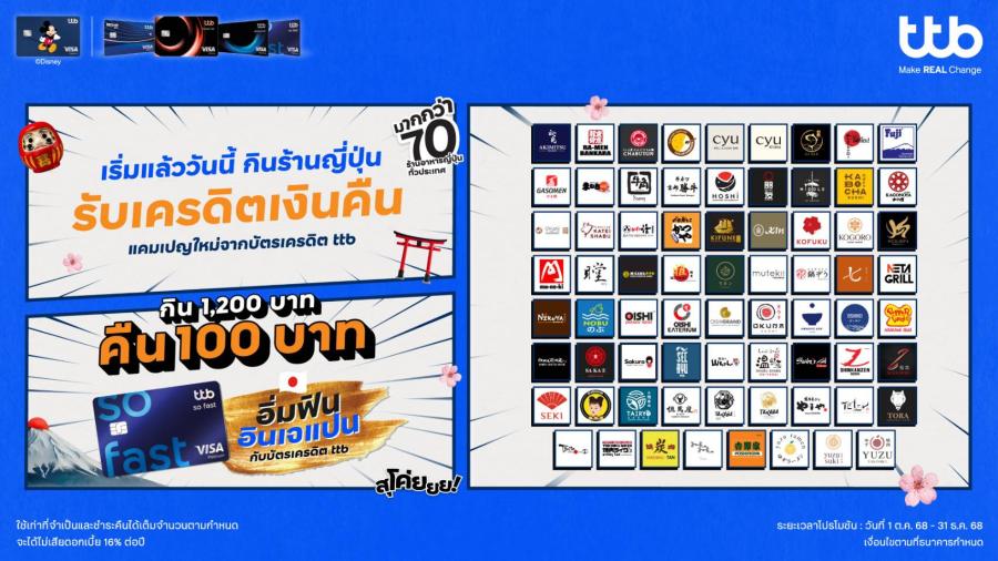 สายกินจริงจัง ห้ามพลาด กิน 1200.- คืน 100.- กับโปรฯ “อิ่มฟิน อินเจแปน” เอาใจคนรักอาหารญี่ปุ่น รวมกว่า 70 ร้านทั่วประเทศ