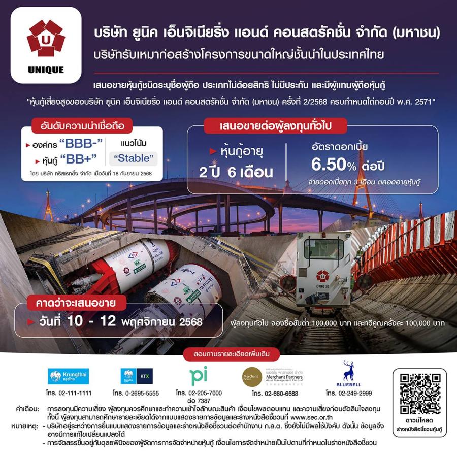 UNIQ เตรียมออกหุ้นกู้อายุ 2 ปี 6 เดือน อัตราดอกเบี้ย 6.50% ต่อปี  พร้อมเสนอขายผู้ลงทุนทั่วไป ผ่านสถาบันการเงิน 5 แห่ง คาดเปิดจองซื้อ 10 – 12  พ.ย. 2568