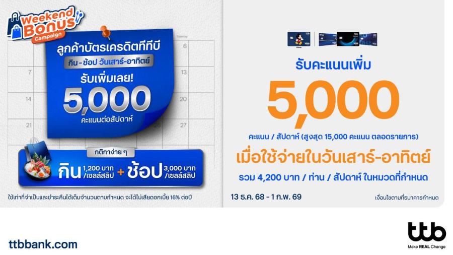 บัตรเครดิต ttb ชวนกิน ช้อปสุดคุ้ม เสาร์ - อาทิตย์  รับคะแนนสะสมเพิ่มพิเศษ 5000 คะแนน / สัปดาห์