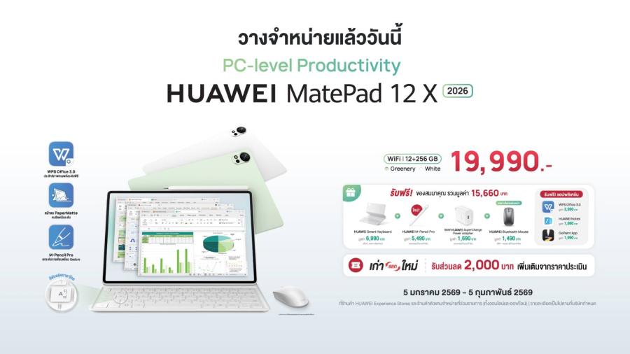 วางจำหน่ายแล้ววันนี้! HUAWEI MatePad 12 X (2026) แท็บเล็ตที่ทำงานได้ระดับพีซี ในราคาเพียง 19900 บาท พร้อมโปรฯ ของสมนาคุณมูลค่า 15660 บาท  พร้อมพบกับ HUAWEI WATCH ULTIMATE DESIGN Royal Gold นิยามใหม่ของอัลติเมตลักชัวรีที่ก้าวสู่ขีดสุด วางจำหน่าย 9 มกราคม 2569 นี้